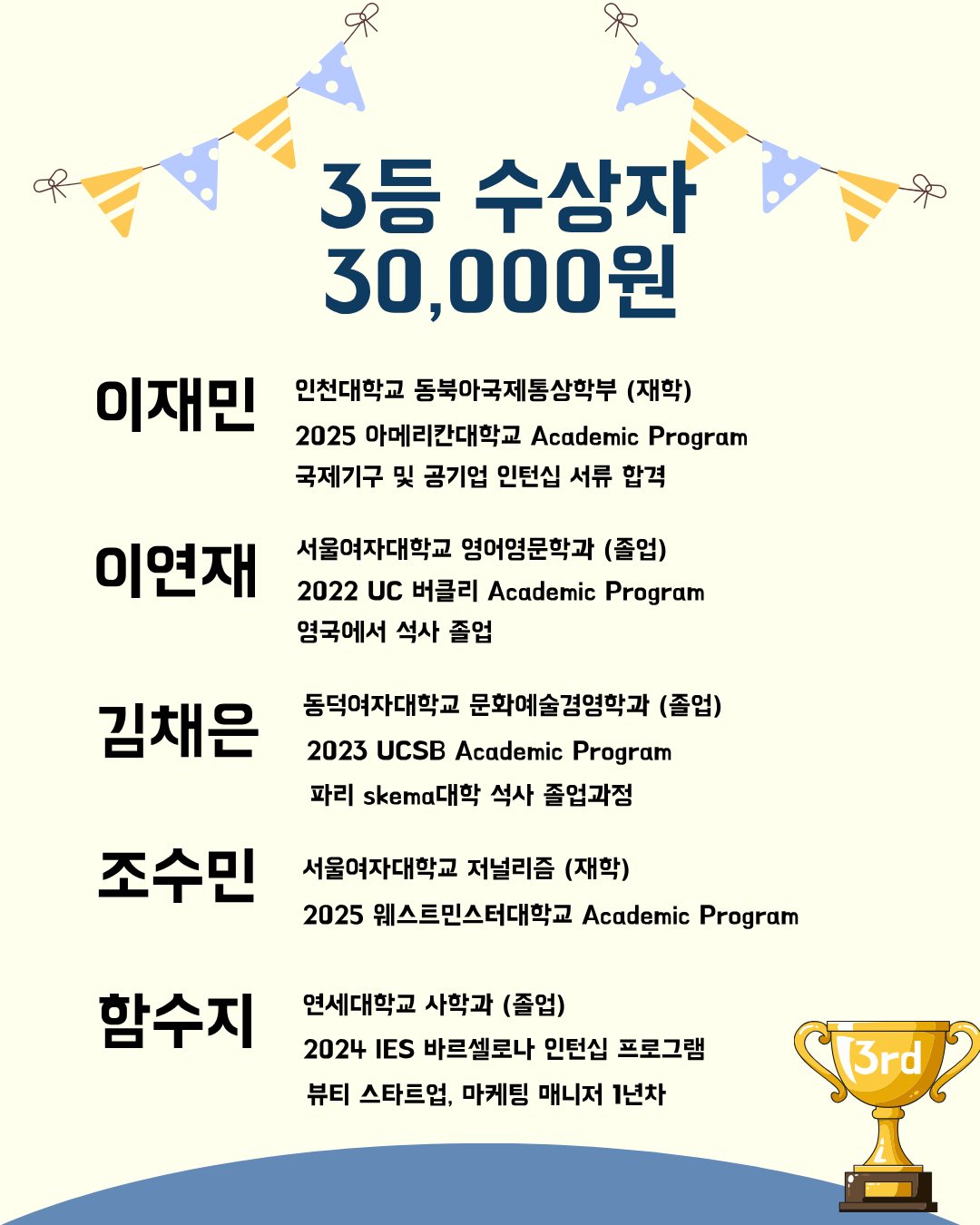 수상자 발표 수정본